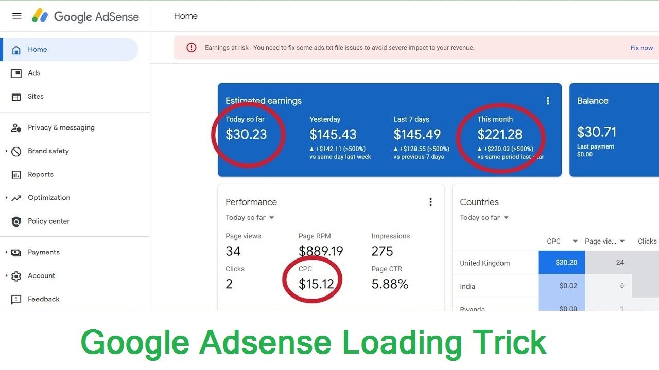 adsense loading tricks