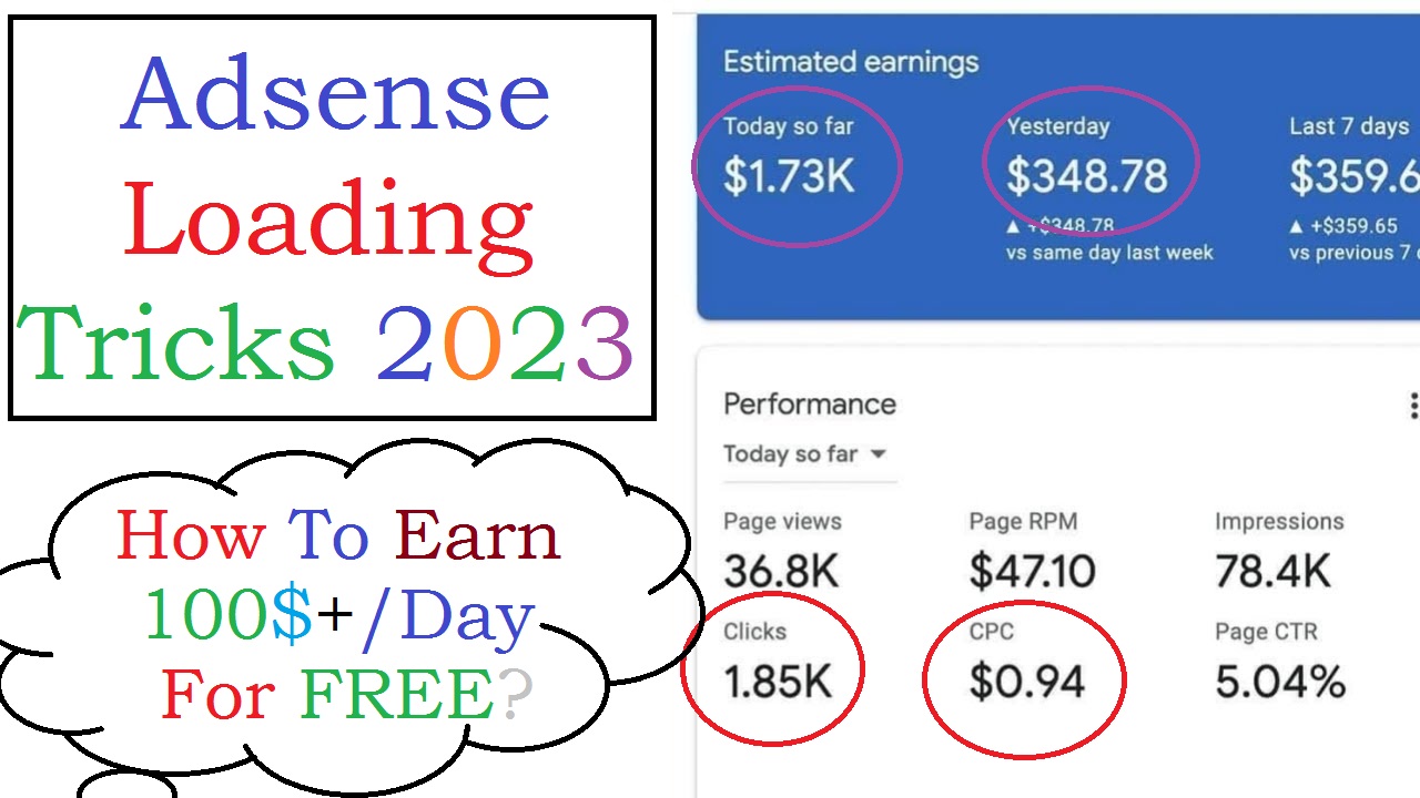 adsense loading tricks 2024