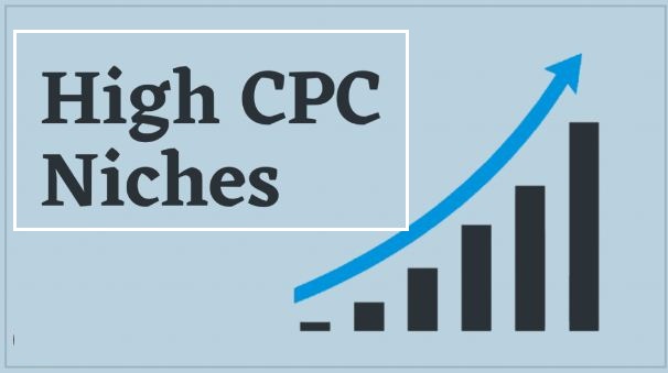 high cpc keywords in India