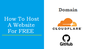 How To Host A Website For FREE On GitHub in 2023?