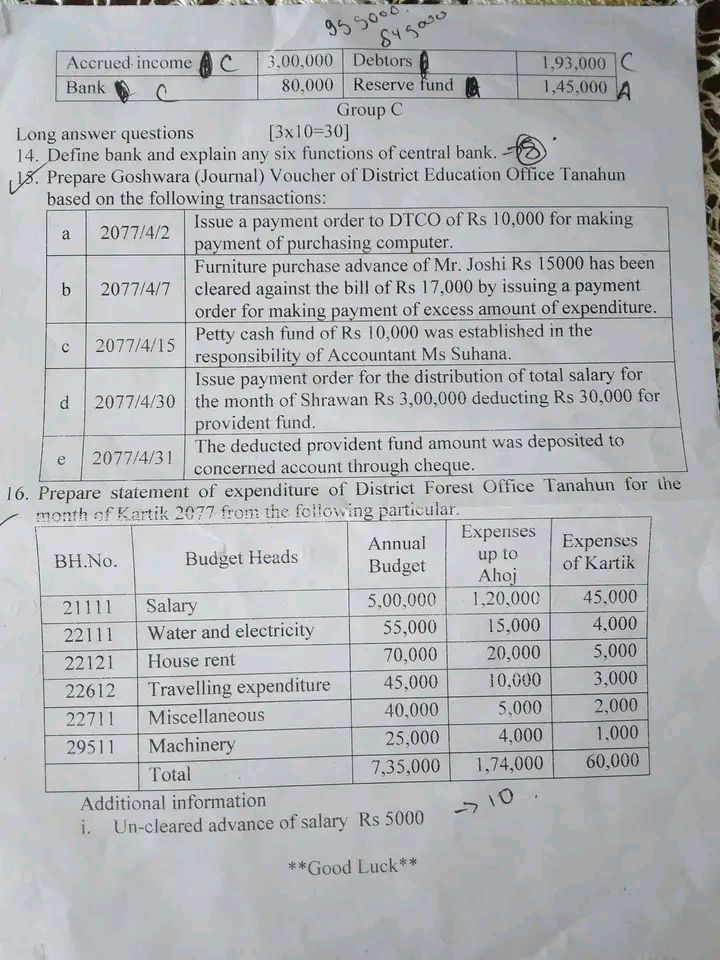 SEE accounts question papers 2079