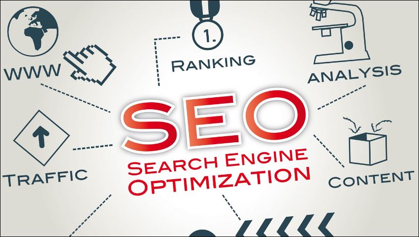 seo websites